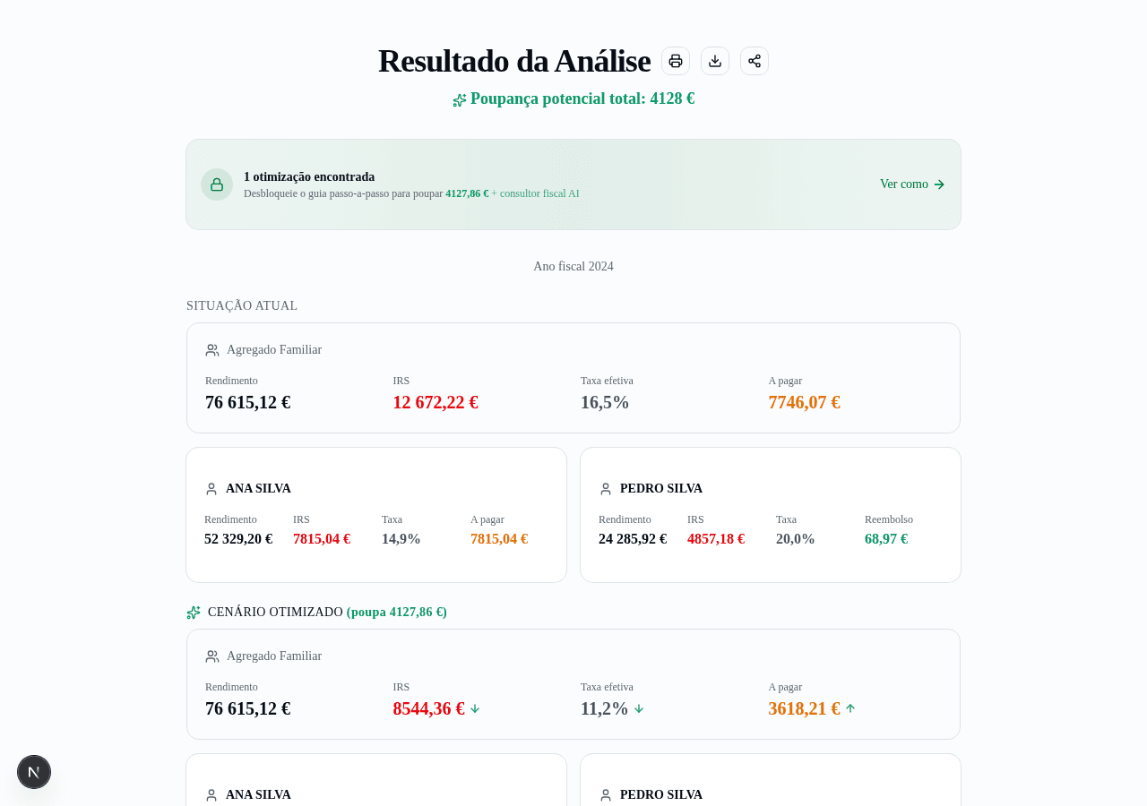Exemplo de resultado de análise fiscal mostrando comparação entre situação atual e cenário otimizado com poupança de mais de 4000€